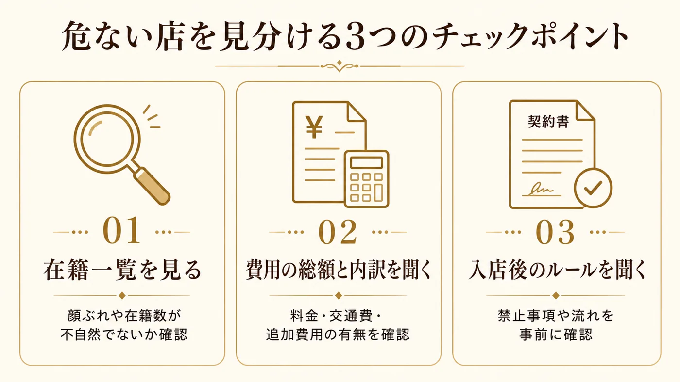 女風の危ない店を見分ける3つのチェックポイント